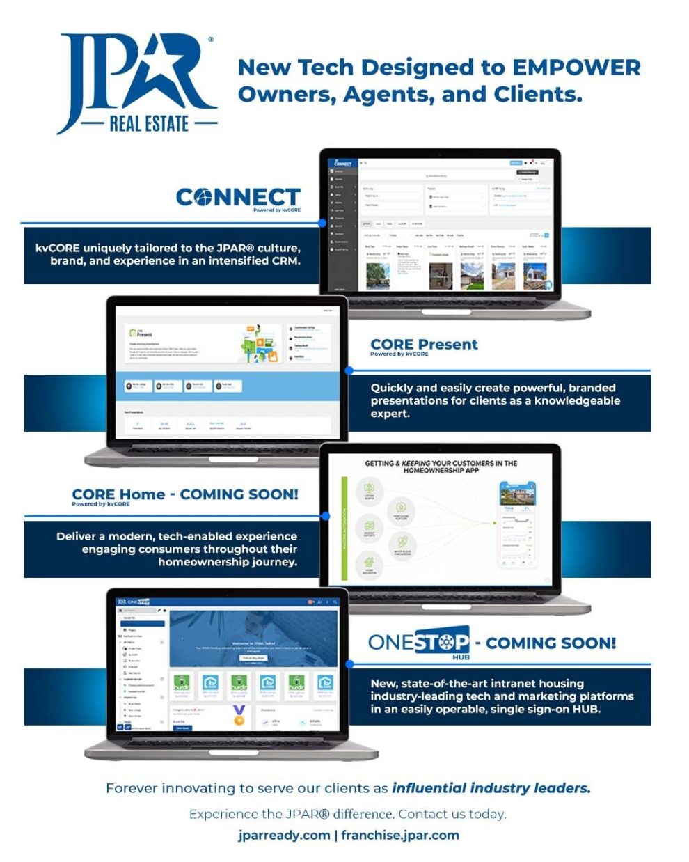 JPARReal Estate Launches Tech Platform Powered by KvCORE Mann Report