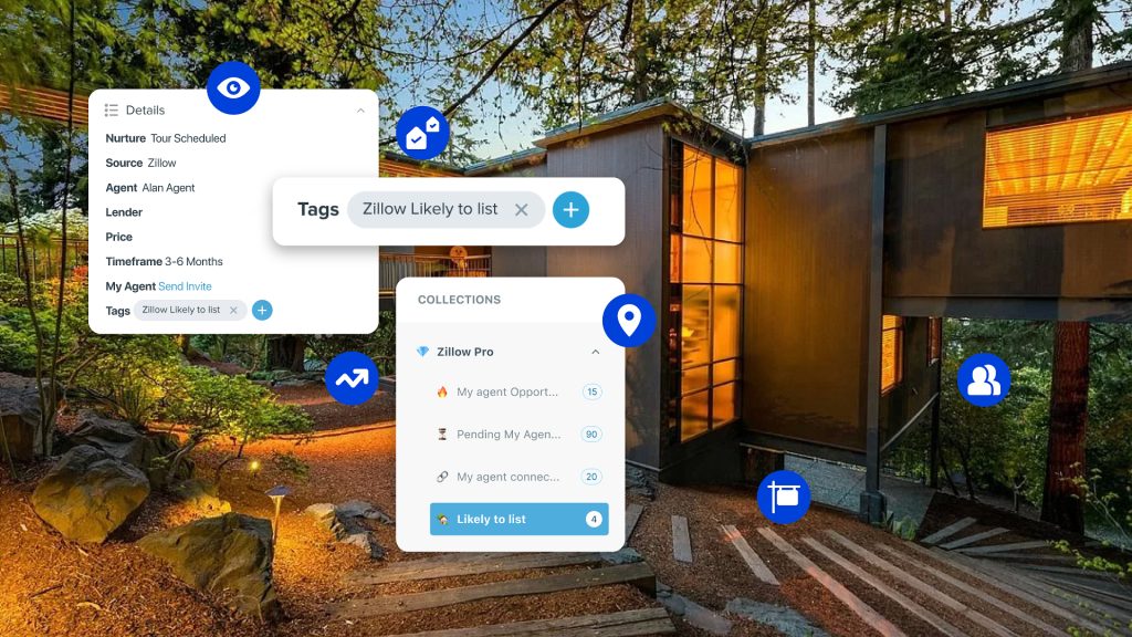 Zillow Debuts Zillow Pro Membership For Agents Mann Report zillow-debuts-zillow-pro-membership-for-agents-mann-report